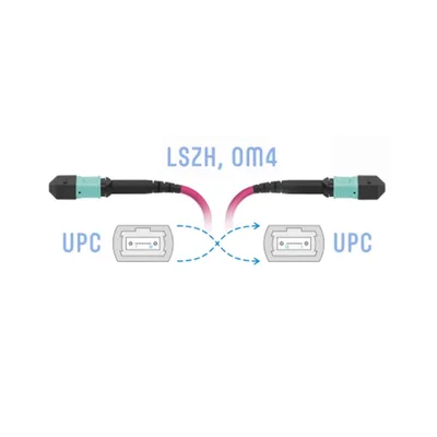Патч корд оптоволоконный MPO-MPO OM4 12F FF Type-B 15 м