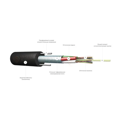Кабель оптоволоконный ИКСЛ-М4П-М4-2,7 кН